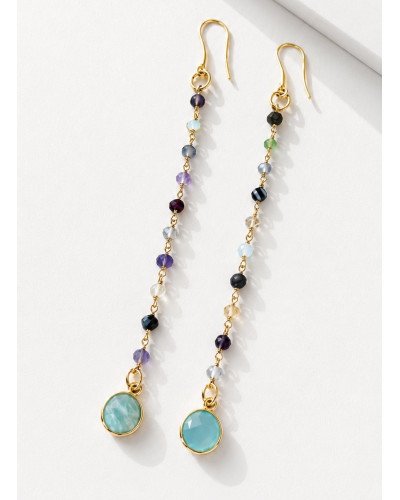 Pendientes Cielo