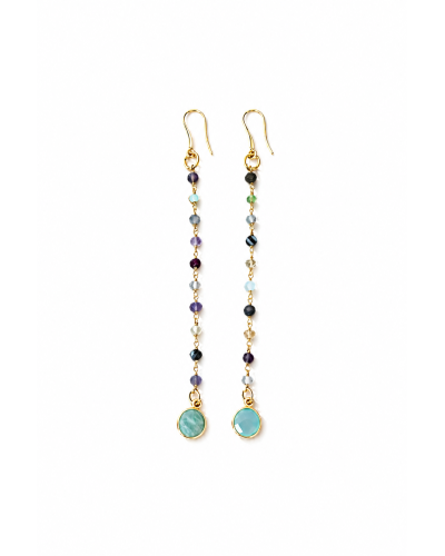 Pendientes Cielo